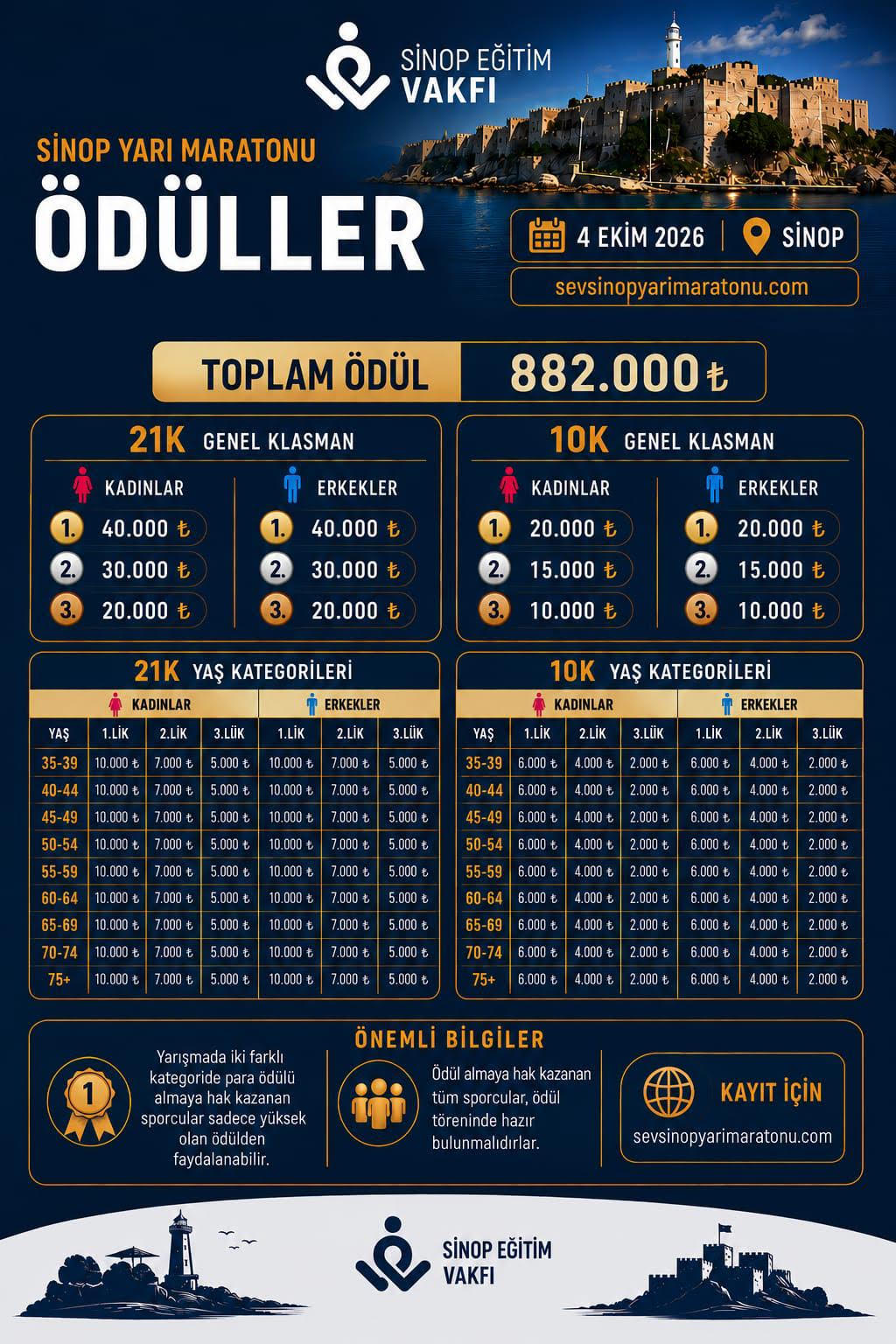 Genel Yarışma Görseli